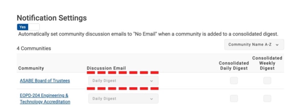 ASABE Engage Communication Notifications Digests ASABE Engage Communication Notifications Digests