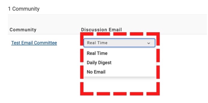 ASABE Engage Communications Digest Frequency